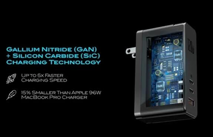 倍思推出全球首款120W氮化鎵+碳化硅 (GaN+SiC) 充電器