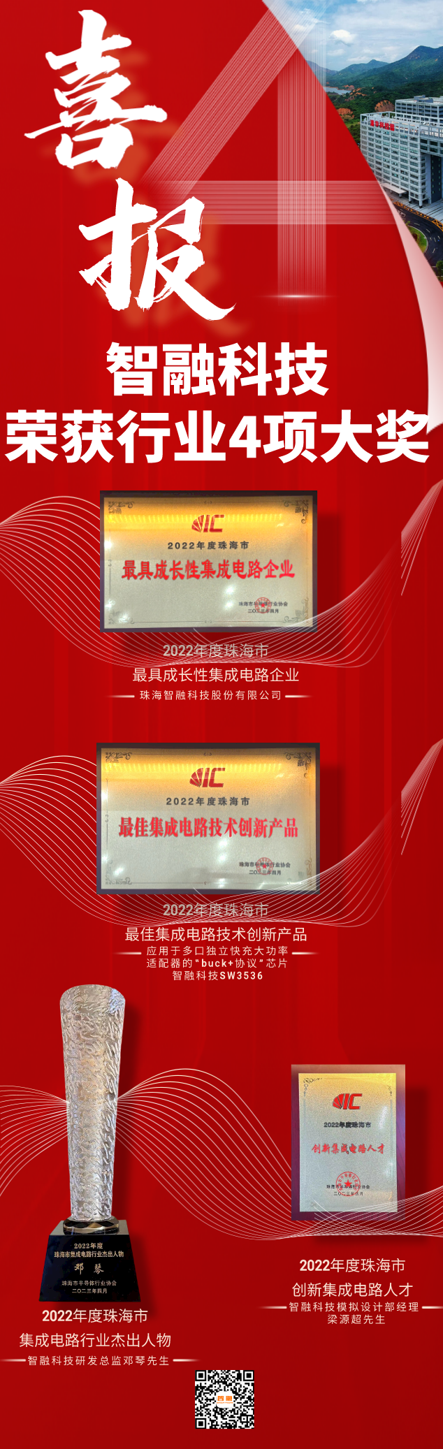 副本_副本_創意紅色漸變個人宣傳中國風手機海報__2023-04-29+22_45_47.png