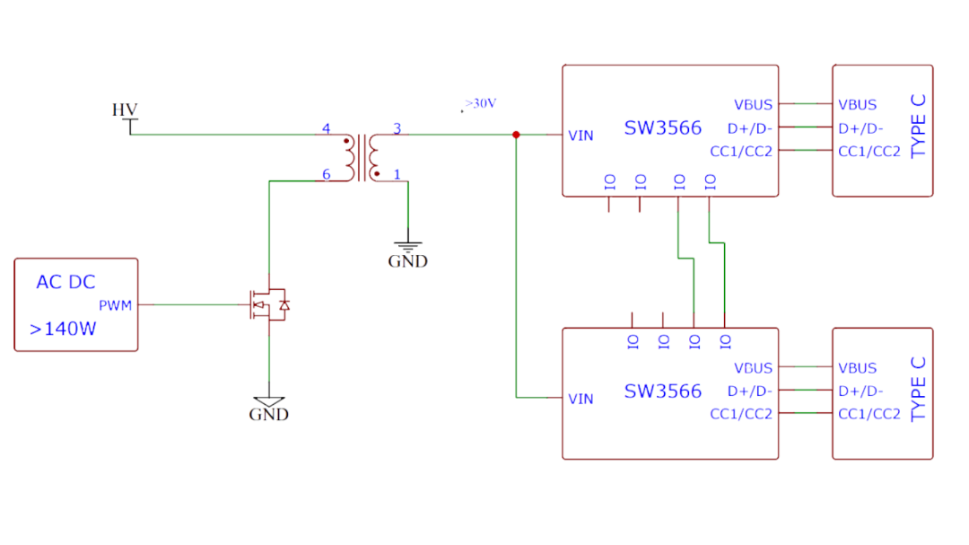 SW3566應用框圖(2) 雙芯片雙C口輸出.png